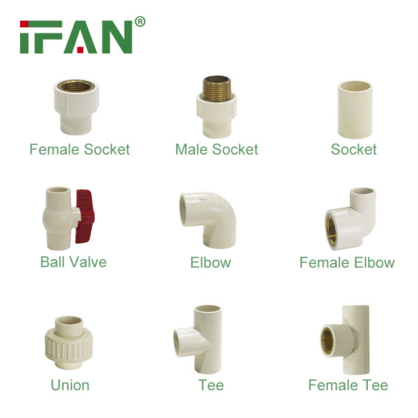 What is the difference between UPVC and CPVC？