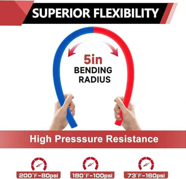 IFAN ISO 15875 PEX Pipe - 图片 5
