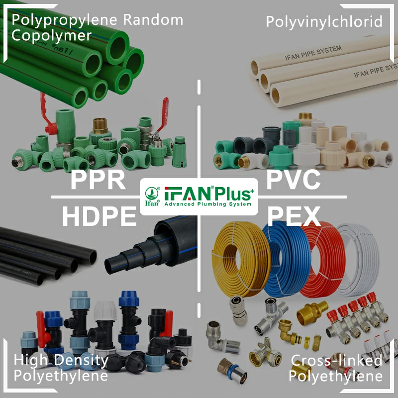Plumbing Fittings