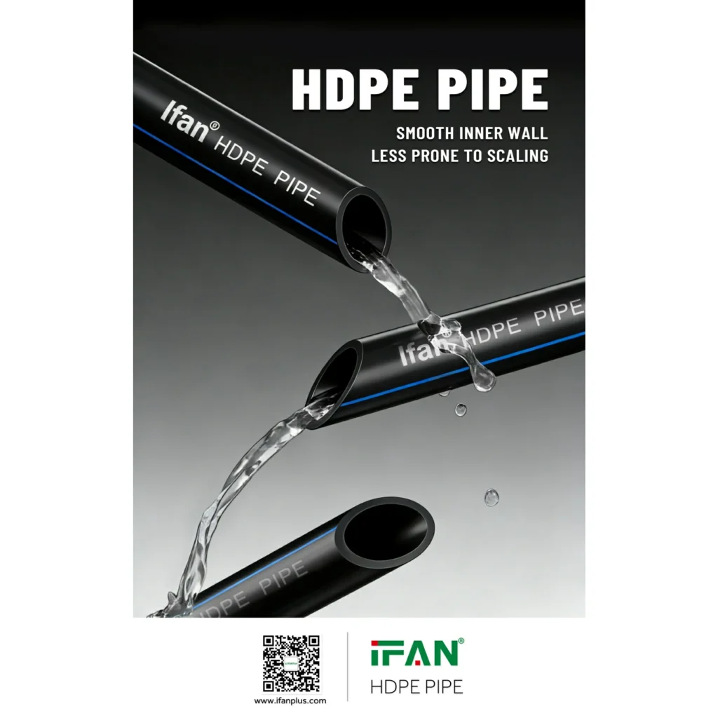 High-Density Polyethylene Pipes